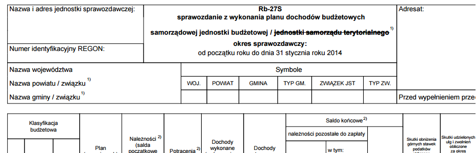 sprawozdania finansowe budżetowe
